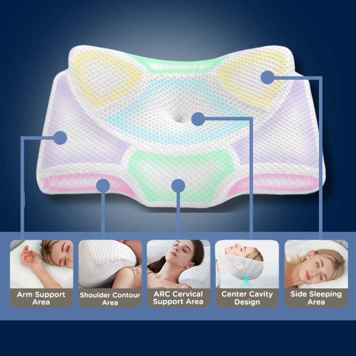 Orthopedic Deep Rest Pillow